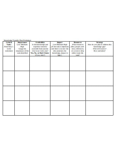 knowledge transfer plan worksheet template