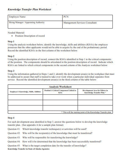 Kt Plan Template Excel from images.template.net