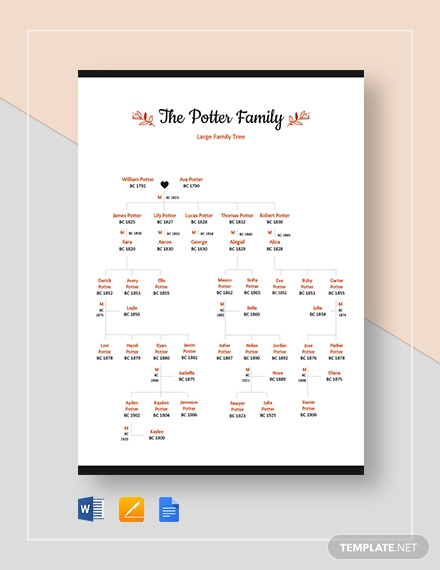 large-family-tree-template