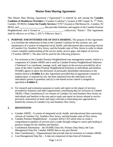 master research data sharing agreement