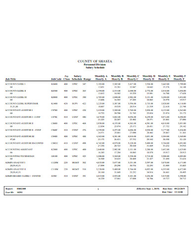 mental health counselor salary schedule example