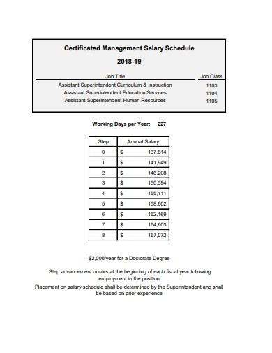 5-mental-health-counselor-salary-schedule-templates-in-pdf-word