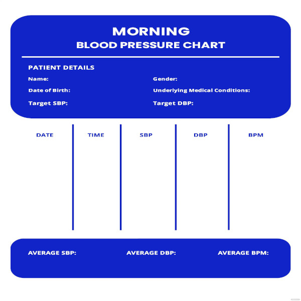 Blood Pressure Chart Template - 36 Free Excel, PDF, Word Documents Download