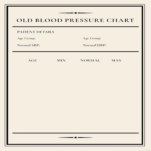 old blood pressure chart