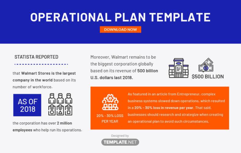 FREE 47  Operational Plan Templates in MS Word Pages Google Docs PDF