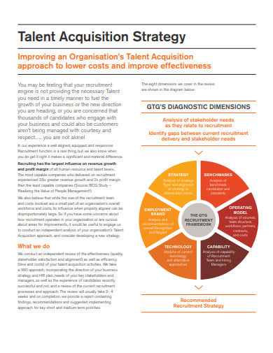 Talent Acquisition Strategy Template