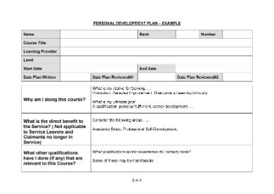 10+ Personal Development Plan Templates in Google Docs | Word | Pages | PDF