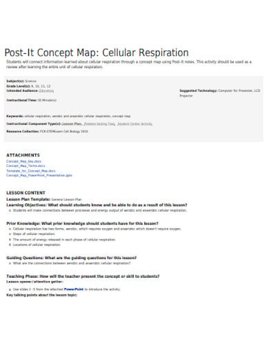 post it cellular respiration concept map template