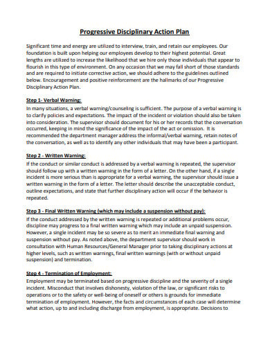 progressive discipline action plan template