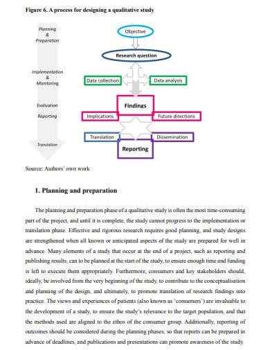 qualitative-research-design-plan