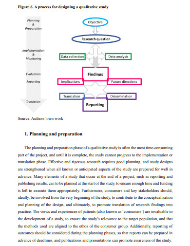 research plan qualitative