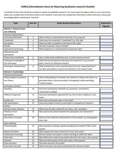 qualitative research report checklist