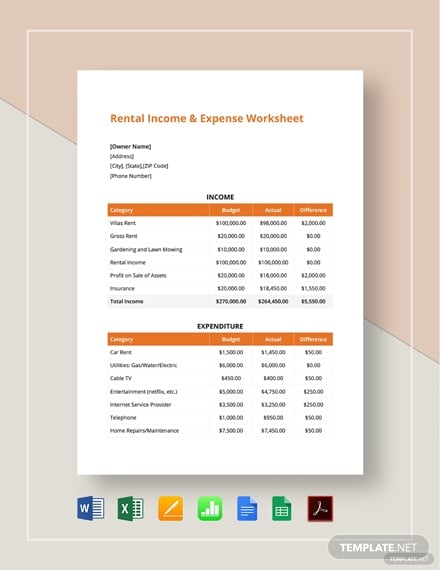 rental incom expense worksheet