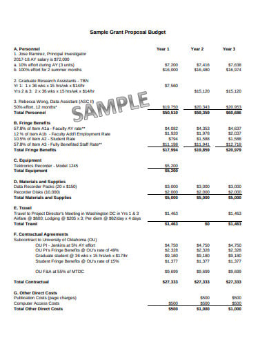 Free 10 Research Grant Budget Templates In Pdf Ms Word 2662