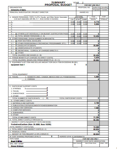 research proposal budget table