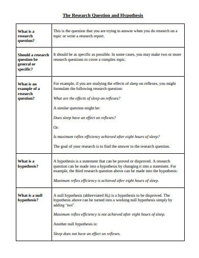 hypothesis statement template