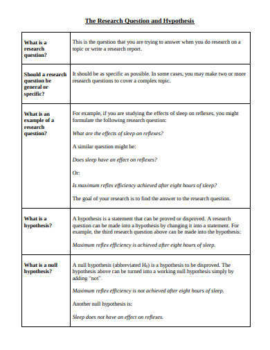 scientific hypothesis template