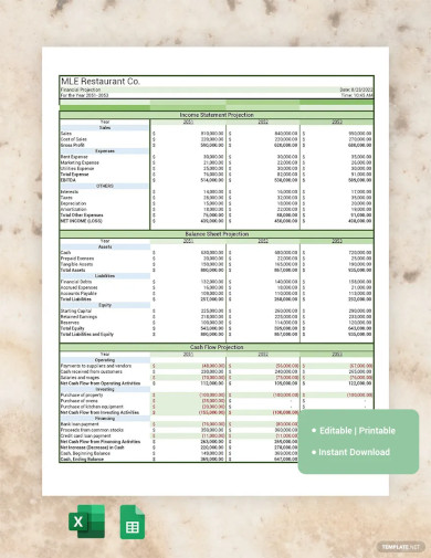 restaurant financial projection template