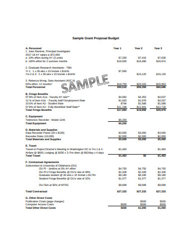 research budget sample doc