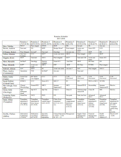 10+ Schedule Rotation Templates in PDF | DOC