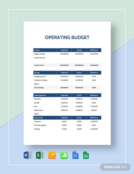 simple operating budget