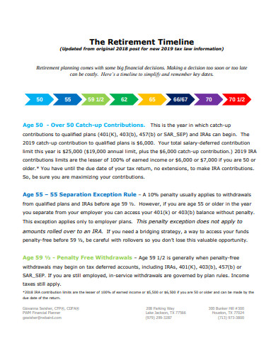 10+ Retirement Timeline Templates in PDF