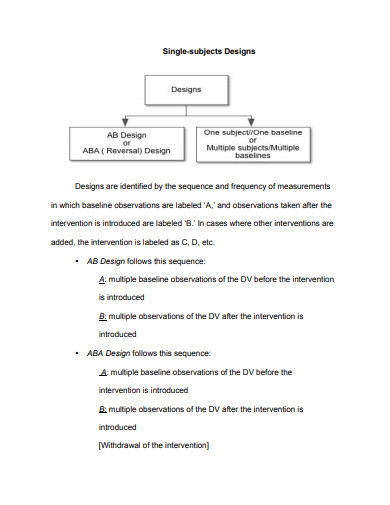 free-5-single-subject-research-templates-in-pdf