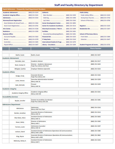 Wolfoods, Inc. Email Format & Employee Directory