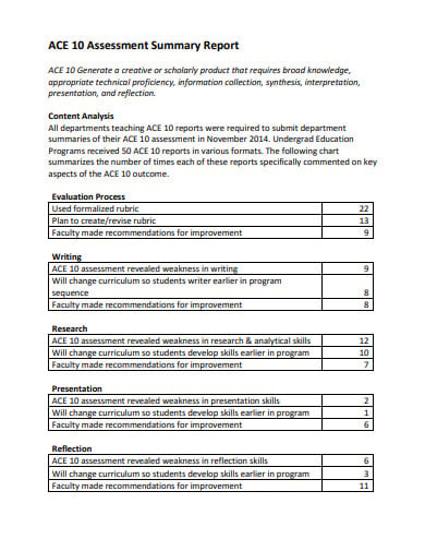 student-assessment-summary-report-template