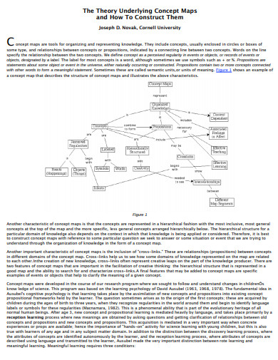 theory-underlying-evolution-concept-maps