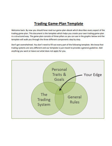 trading game plan template