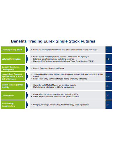 trading single stock futures