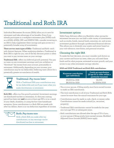 traditional-and-roth-ira-investment