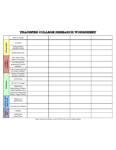 college research project worksheet