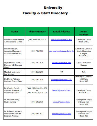 university faculty staff directory