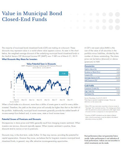 value-in-municipal-bond-closed-end-funds