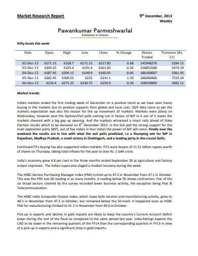 weekly research report template