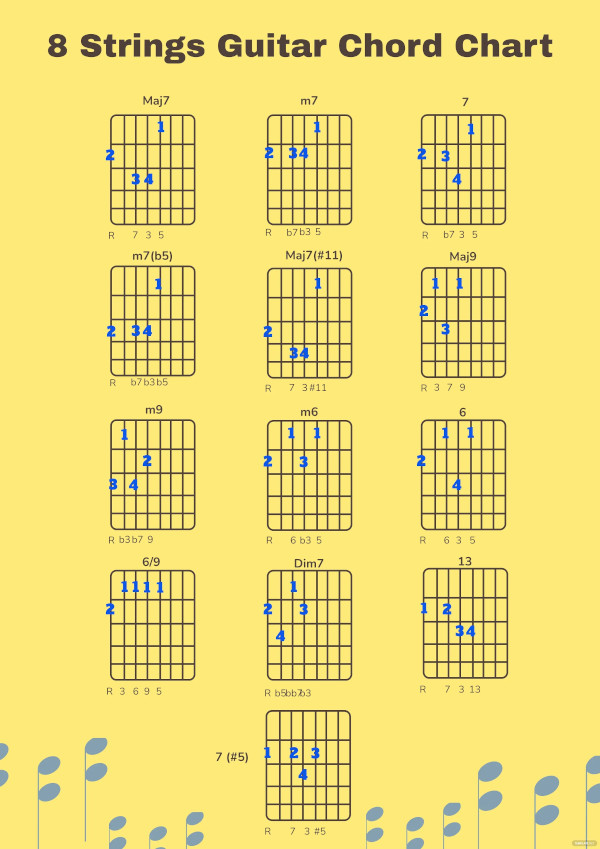 strings guitar chord chart