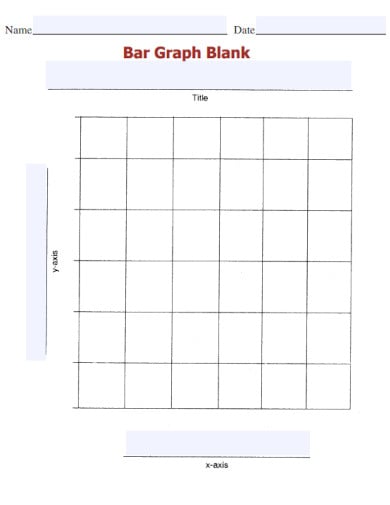 bar graph blank table