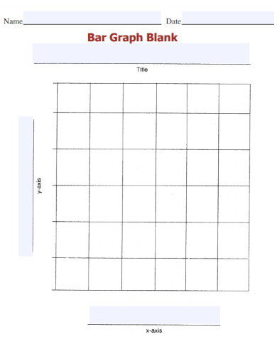 bar graph blank table