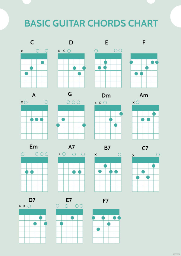 Blank Guitar Chord Chart Template - 26+ Free PDF Documents Download ...