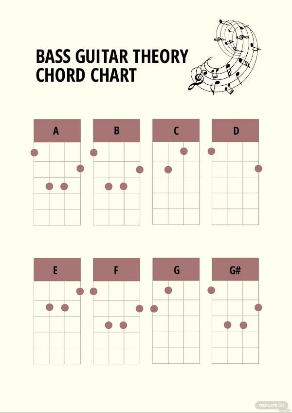 bass guitar theory chord chart