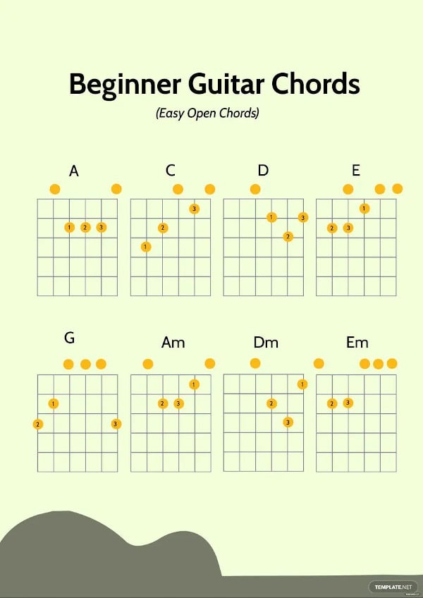 beginner guitar chords chart