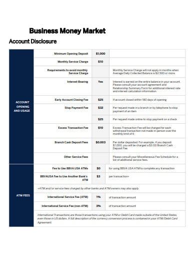 business money market account disclosure