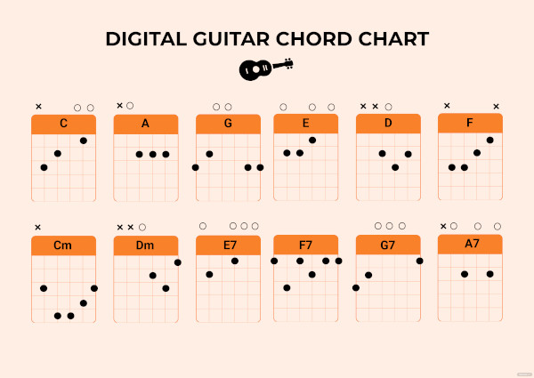 Blank Guitar Chord Chart Template - 26+ Free PDF Documents Download