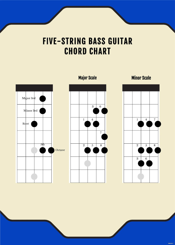 Blank Guitar Chord Chart Template - 26+ Free PDF Documents Download