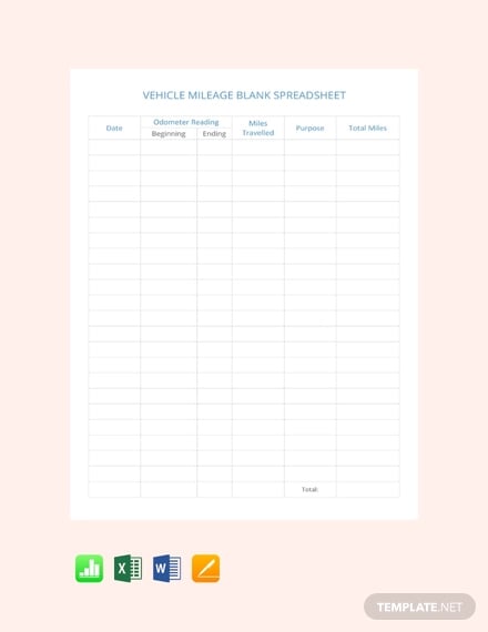 free vehicle mileage blank spreadsheet template
