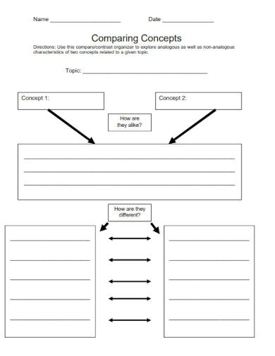 graphic organizer blank table