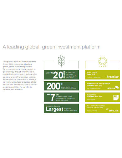 green investment group contract