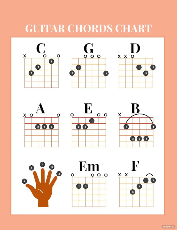 guitar chords chart template